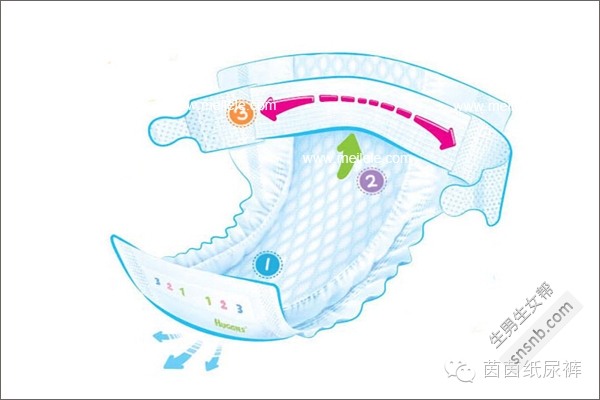 嬰兒紙尿片怎么用？新媽媽要看看