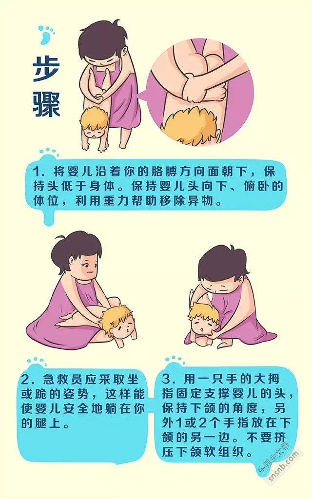 兒童急救大全！爸爸媽媽必備的基本常識(shí)