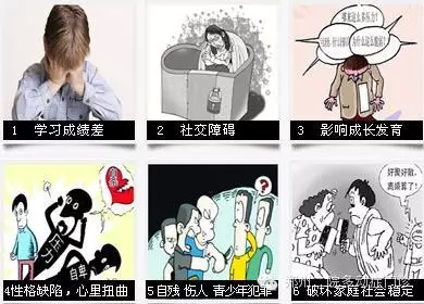 兒童多動(dòng)癥癥狀有哪些？