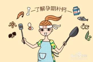 孕婦補(bǔ)鈣科學(xué)方法