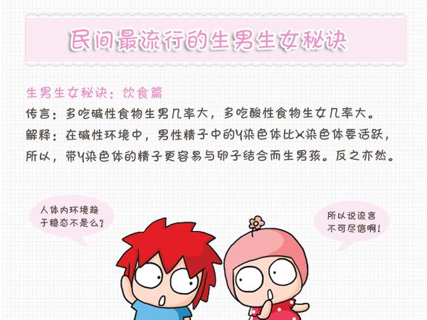 生男生女竟然有這么多秘訣，你都知道嗎？